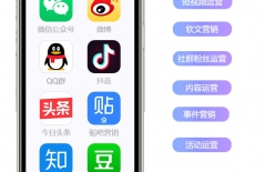 網(wǎng)絡(luò)推廣、新媒體推廣
