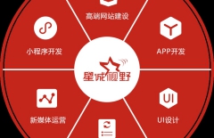 營銷型網(wǎng)站建設(shè)、企業(yè)營銷型網(wǎng)站建設(shè)、產(chǎn)品網(wǎng)站建設(shè)、產(chǎn)品類網(wǎng)站建設(shè)