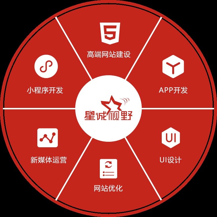 app開(kāi)發(fā)、iOS上架