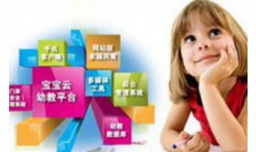 北京幼兒園用品展全景圖