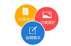 創(chuàng)意品牌型網(wǎng)站建設(shè)、企業(yè)營銷型網(wǎng)站建設(shè)、營銷型網(wǎng)站建設(shè)方案