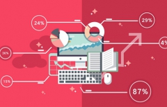 網(wǎng)頁制作、網(wǎng)頁設(shè)計、建設(shè)網(wǎng)站、北京專業(yè)網(wǎng)站建設(shè)