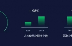 北京星誠視野、北京網站設計、北京網站設計公司