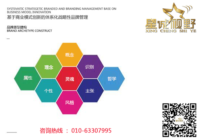 為什么說網(wǎng)站設(shè)計(jì)比平面設(shè)計(jì)更難 卻離不開平面設(shè)計(jì)