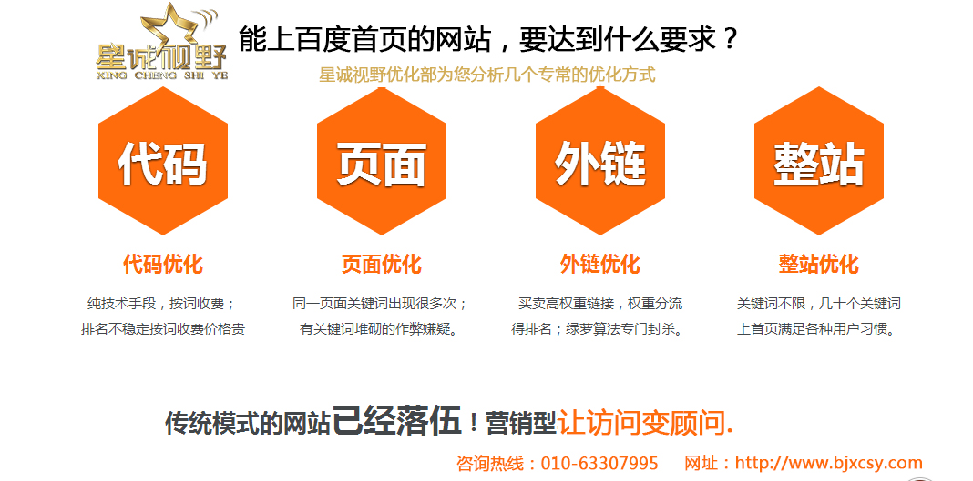 如何給企業(yè)網(wǎng)站選擇一個性比價高的域名？