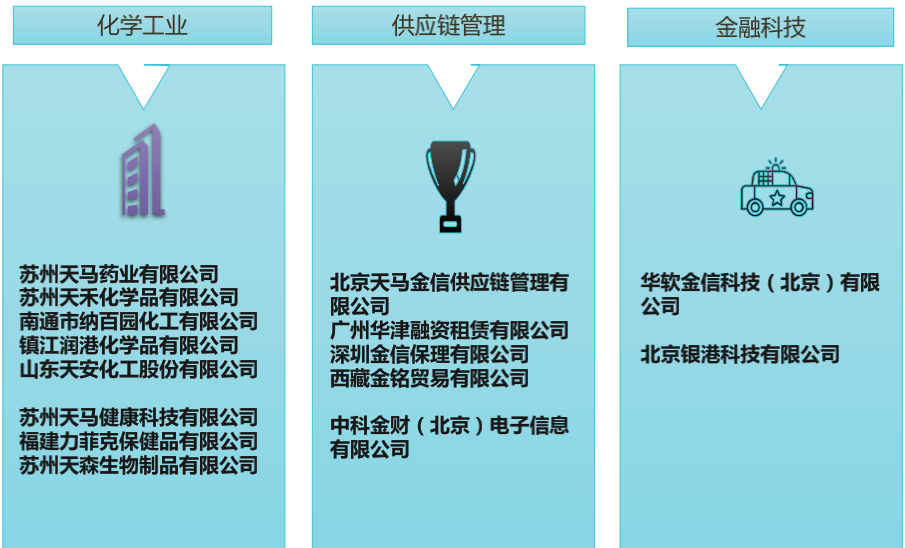 華軟金信科技（北京）有限公司簽約星誠視野網(wǎng)站設計制作協(xié)議