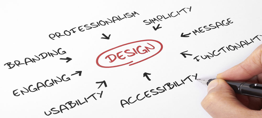 網(wǎng)站首頁設計需要注意的問題
